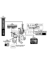 Craftsman 247.776410 (24BF570F299) - Craftsman Log Splitter (2008) (Sears)