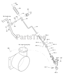 Craftsman C950-52943-0 (1695736) - Craftsman 27" Snow Thrower, Canada (2009) Chute Rod