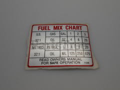 Simplicity 7018652 Use 7018652yp: (S) Decal  Mix Chart