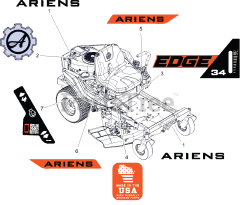 Ariens 915281 - Ariens Edge 34" Zero-Turn Mower, 20hp Briggs & Stratton (SN: 000101 & Above)