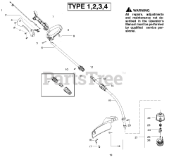 Weed Eater FL 20 C - Weed Eater Featherlite String Trimmer, Type 3