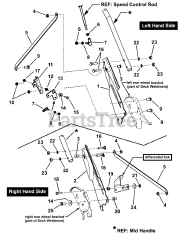 Ferris Series 19 (7800468) - Ferris Series 19 Commercial Trim 21" Walk-Behind Mower, 6hp Kawasaki