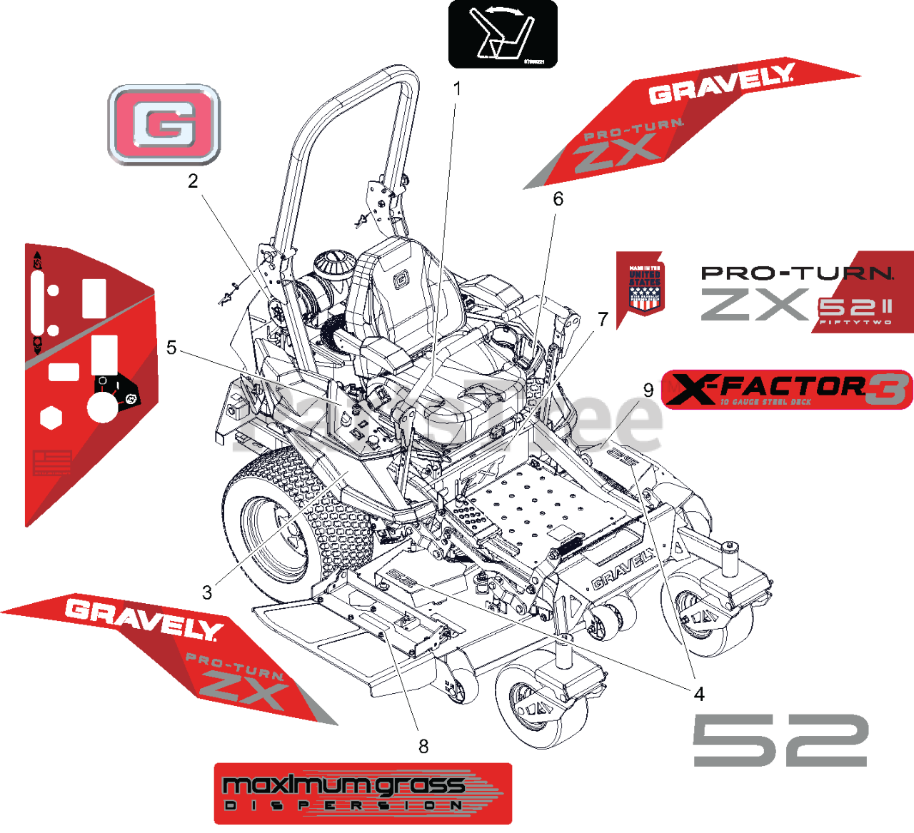 Gravely 991288 (Pro-Turn ZX 52) - Gravely Pro-Turn 52