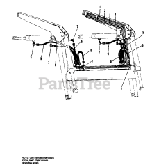 Simplicity 1691309 - Simplicity Front Loader