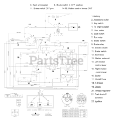 Husqvarna EZ 6124 KOA (968999505) - Husqvarna 61