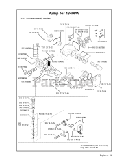 Brands 1340 PW - Husqvarna Pressure Washer (2008-02)