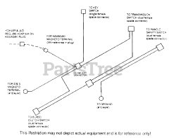 Scag SW-13KH - Scag Walk-Behind Mower, 13hp Kohler (SN: 1001 - 1400) WIRING DIAGRAM FOR MANUAL START