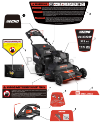 Echo LM-3022 SP - Echo Walk-Behind Lawn Mower (SN: 702LMS000001 - 702LMS999999)