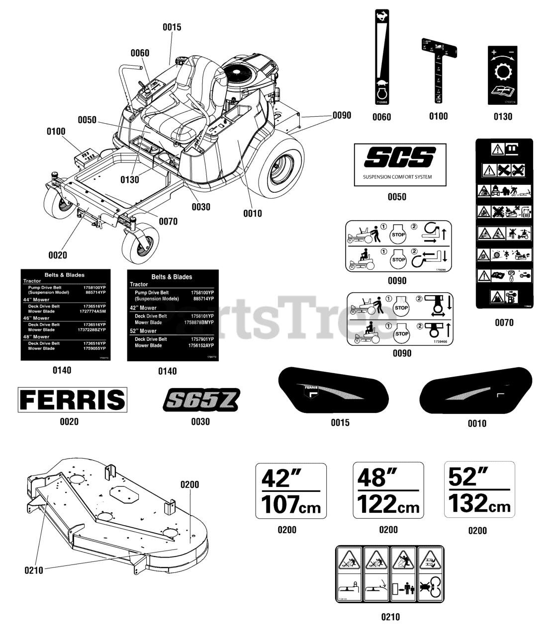 Ferris S 65Z 02