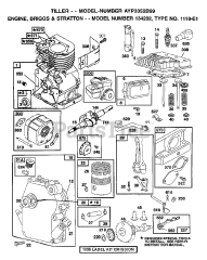 Electrolux/AYP Y RT9 C - Electrolux/AYP Tiller (1999)