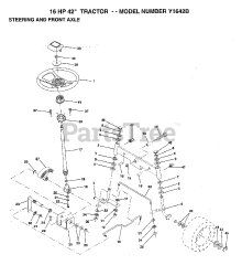 Electrolux/AYP Y 1642 B - Electrolux/AYP Lawn Tractor (1993)