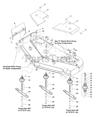 Ferris 4000/72 (5901097) - Ferris 72" Mower Deck 72" Mower Deck - Housing, Covers, Spindles &amp; Blades (S/N: 101-435)