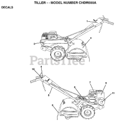 Poulan CHD R500 A - Poulan Rear-Tine Tiller (1997)