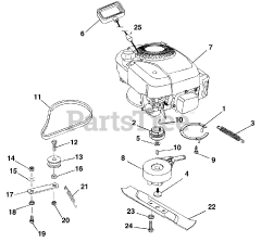 Ariens 911522 (LM 21 SB) - Ariens 21" Self-Propelled Walk-Behind Mower, Briggs & Stratton, BBC (SN: 000101 - 001999)