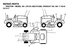 Husqvarna LTH 125 (954170034-B) - Husqvarna Lawn Tractor (2001-03) DECALS