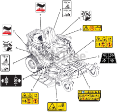 Ariens 915225 - Ariens Ikon-X 52" Zero-Turn Mower, Kawasaki FR, CARB (SN: 035000 - 044999) Decals - Saftey