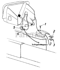 MTD 19931S - MTD Mower Deck Assembly Only (1985) Safety