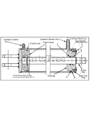 Yard Machines 24AD584D700 - Yard Machines Log Splitter (2006) Service Kit 753-05609