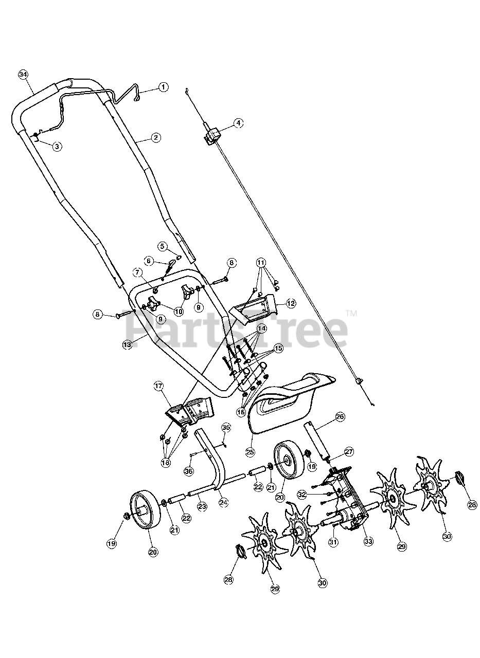 TroyBilt TB 225 (21AK225G766) TroyBilt FrontTine Tiller (2013