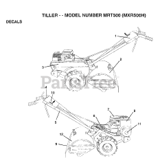 Maxim MX R500 H - Maxim Tiller TILLER DECALS
