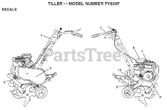 Electrolux/AYP FY 850 F - Electrolux/AYP Tiller (1998)