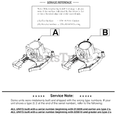 Weed Eater GHT 180 - Weed Eater Hedge Trimmer, Type 4 Service Reference