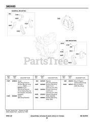 Briggs & Stratton 582447-0477-E2 - Briggs & Stratton Horizontal Engine Engine Mounting Brackets