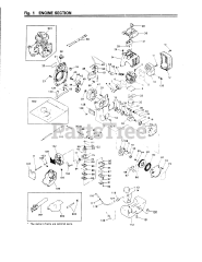 RedMax BC 260 DL - RedMax Brushcutter (1990-04)
