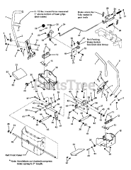 Snapper 150Z (CSC 18533) (7800392) - Snapper 33" Zero-Turn Mower, 18.5hp Controls Group (7501106)