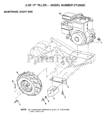 Electrolux/AYP CTJ 500 C - Electrolux/AYP Tiller