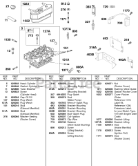Briggs & Stratton 589447-0308-E2 - Briggs & Stratton Horizontal Engine Rocker Cover, Cylinder Head, Ignition