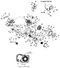 Generac XG8000 (0057473) - Generac Portable Generator (SN: 8110451 - 8489134) (2013) XG 7000E, 410cc Engine Trim