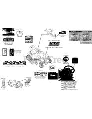 Cub Cadet XT2-LX 42 (13AGA1CS010) - Cub Cadet 42" XT2 Enduro Lawn Tractor (2015) Label Map XT2-LX42