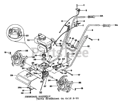 Troy-Bilt 11381 - Troy-Bilt Mini-Tiller (SN: 5000 & Above)