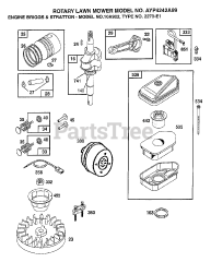 Electrolux/AYP 4242 A99 - Electrolux/AYP Walk-Behind Mower (1999)