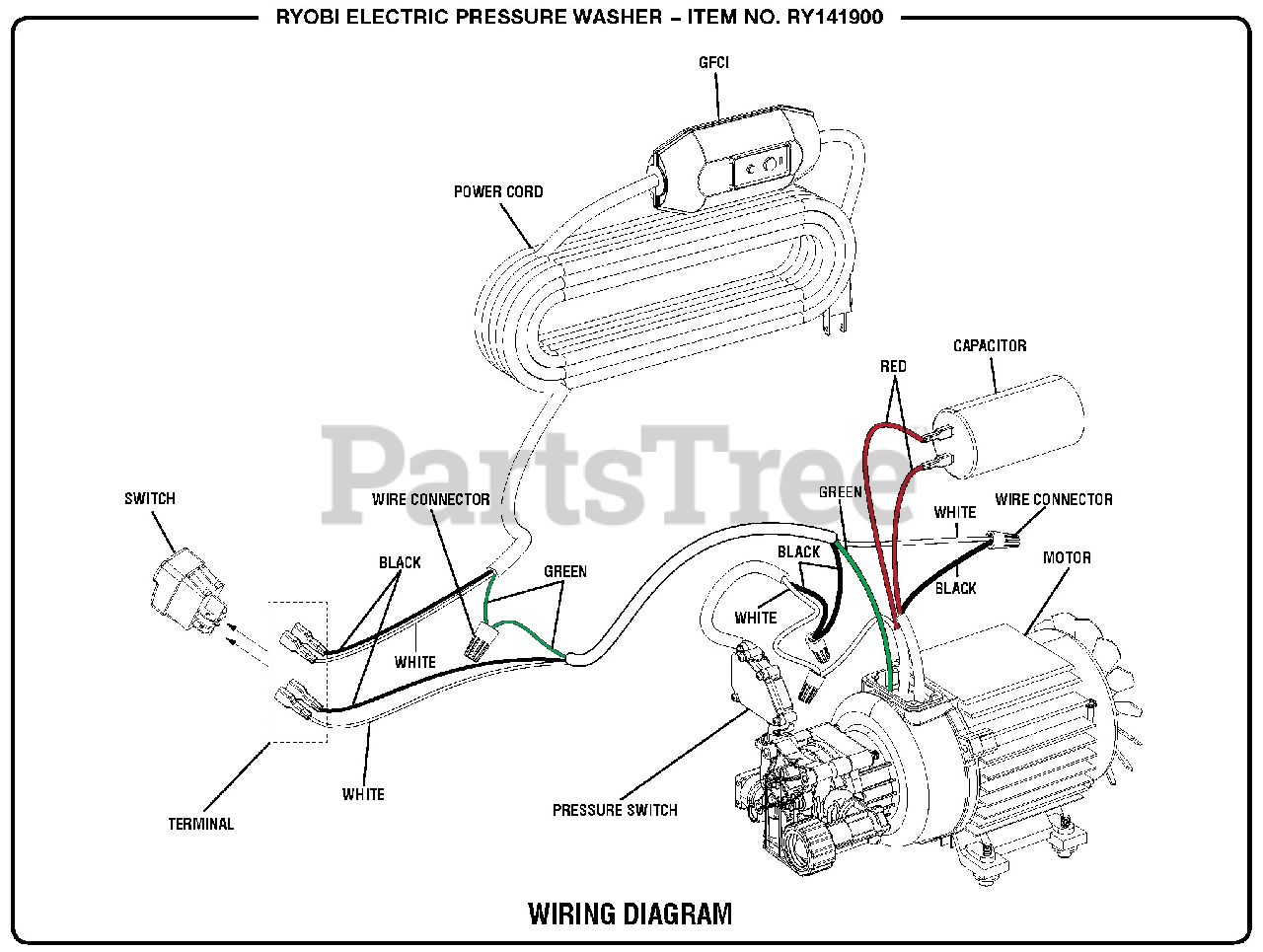 Ryobi pressure washer GFCI outlet wiring diagram replacement