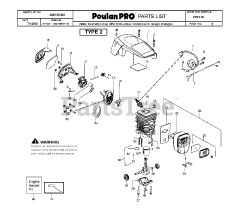 Poulan Pro PP 4218 - Poulan Pro Chainsaw (2012-01)