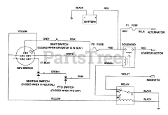 Toro 70040 (8-25) - Toro Rear-Engine Riding Mower (SN: 079000001 - 079000578) (1997) Electrical Schematic