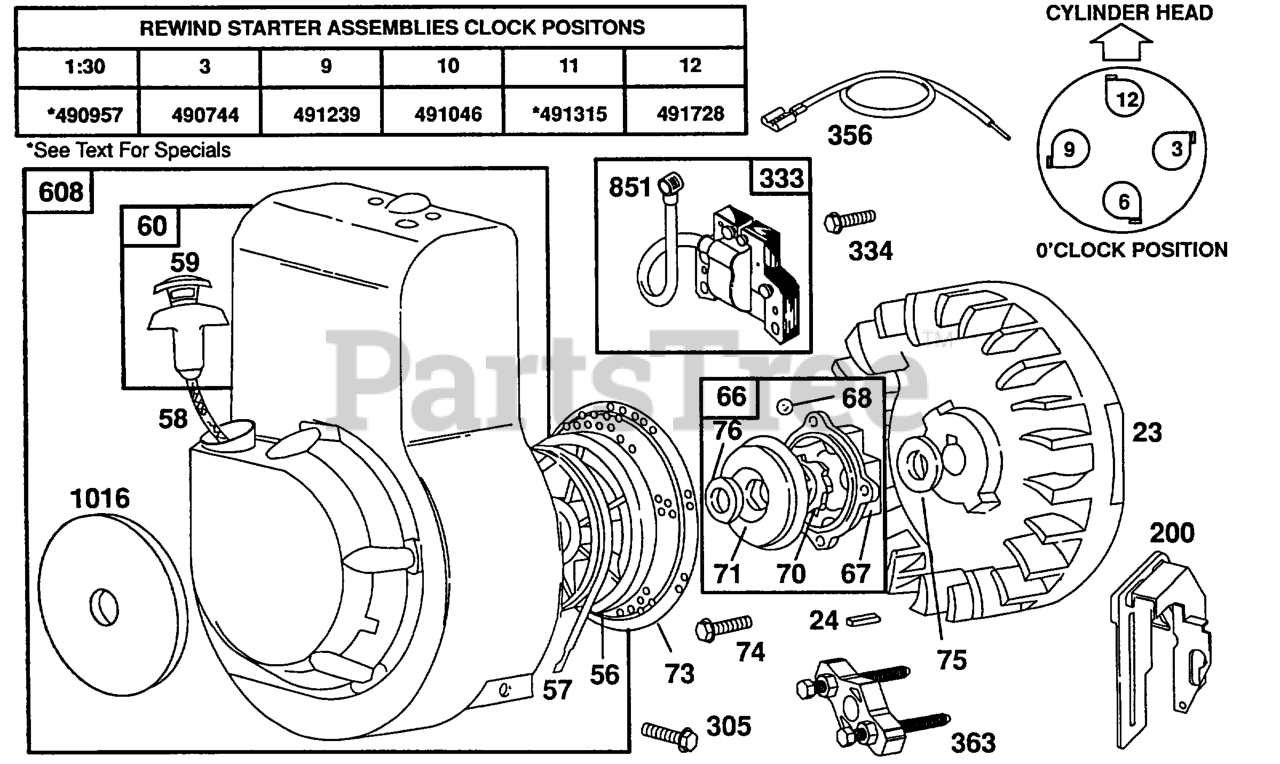 Briggs & Stratton 80202-4057