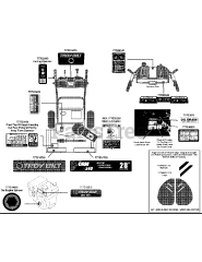 Troy-Bilt 2840 (31AH64Q4711) - Troy-Bilt Storm 28" Snow Thrower (2013) Label Map