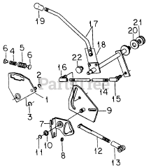 Cub Cadet 1712 (145-782-100) - Cub Cadet Garden Tractor Transmission Controls