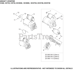 Kohler ECH730-3090 - Kohler Command PRO EFI Engine, Basic Version, 23hp, 17.2kW 07 Starting