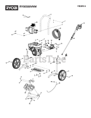 Ryobi RY 80588 VNM (095079528) - Ryobi Pressure Washer, Rev 02 (2021-08)
