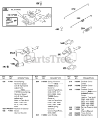 Briggs & Stratton 235437-0284-E1 - Briggs & Stratton Horizontal Engine Controls
