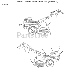 Maxim MX R500 A - Maxim Tiller DECALS