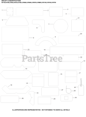 Kohler CH640-3261 - Kohler Command PRO Engine, Basic Version, 20.5hp, 15.3kW 12 Identification