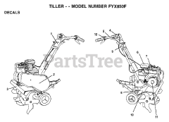 Electrolux/AYP FYX 850 F - Electrolux/AYP Tiller