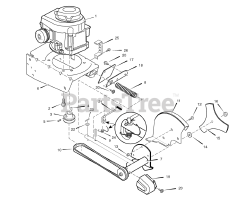 Craftsman 536.772360 (77236000 NA) - Craftsman Lawn Edger (2007) (Sears)