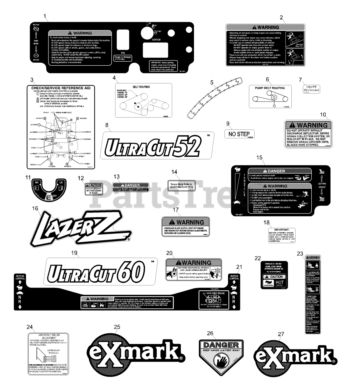 Exmark LZ23KC524AS - Exmark 52
