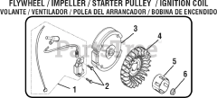PowerStroke PS 903500 B - PowerStroke 3500 Watt Generator General Assembly - Flywheel/Impeller/Starter Pulley/Ignition Coil